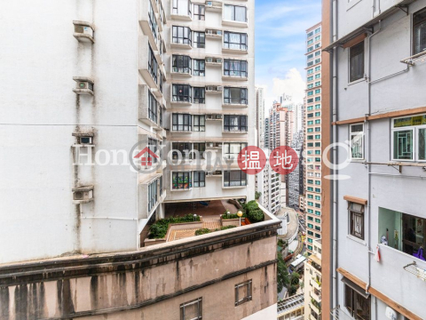 2 Bedroom Unit at East Sun Mansion | For Sale | East Sun Mansion 宜新大廈 _0