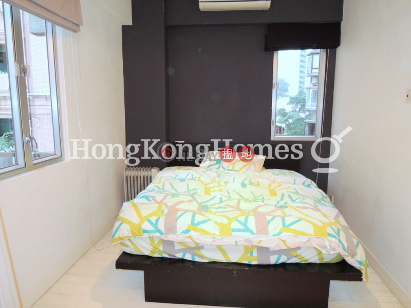 1 Bed Unit at 17 Bonham Road | For Sale, 17 Bonham Road 般咸道17號 Sales Listings | Western District (Proway-LID68572S)