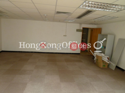 Office Unit for Rent at Taurus Building, Taurus Building 德立大廈 | Yau Tsim Mong (HKO-15131-AEHR)_0