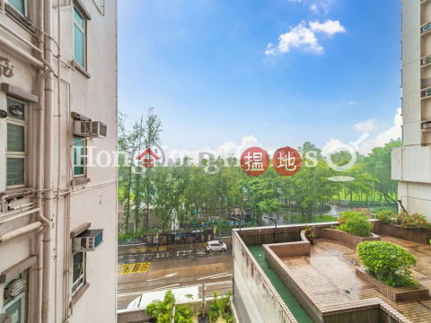 1 Bed Unit at Nan Hai Mansion | For Sale, Nan Hai Mansion 南海大廈 | Western District (Proway-LID206077S)_0