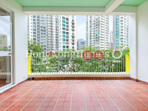 全景大廈兩房一廳單位出租, 全景大廈 Panorama | 西區 (Proway-LID34801R)_0