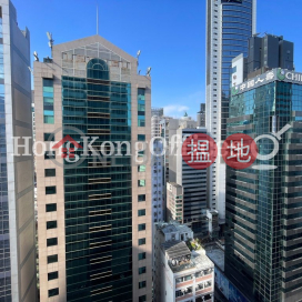 Office Unit for Rent at C C Wu Building, C C Wu Building 集成中心 | Wan Chai District (HKO-47870-ACHR)_0