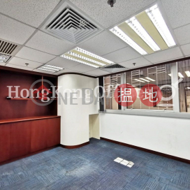Office Unit for Rent at Jonsim Place