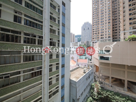 1 Bed Unit for Rent at Townplace Soho, Townplace Soho 本舍 | Western District (Proway-LID199163R)_0