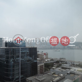 Industrial,office Unit for Rent at Nan Yang Plaza