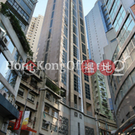 Office Unit for Rent at Wyndham Place