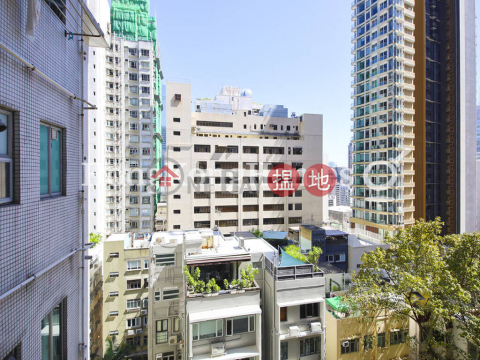 2 Bedroom Unit for Rent at The Rednaxela, The Rednaxela 帝華臺 | Western District (Proway-LID89955R)_0
