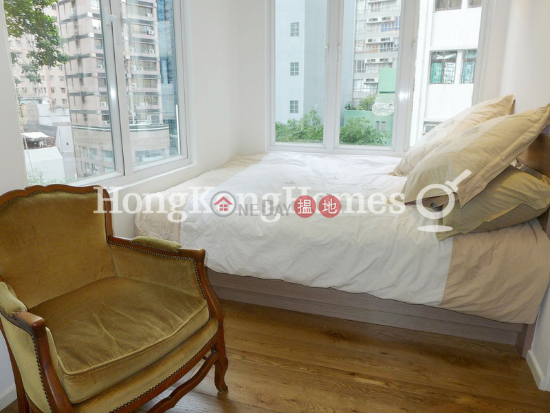 40-42 Circular Pathway | Unknown | Residential, Rental Listings, HK$ 18,800/ month