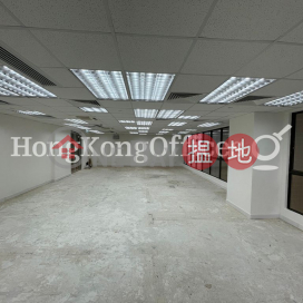 Office Unit for Rent at Euro Trade Centre