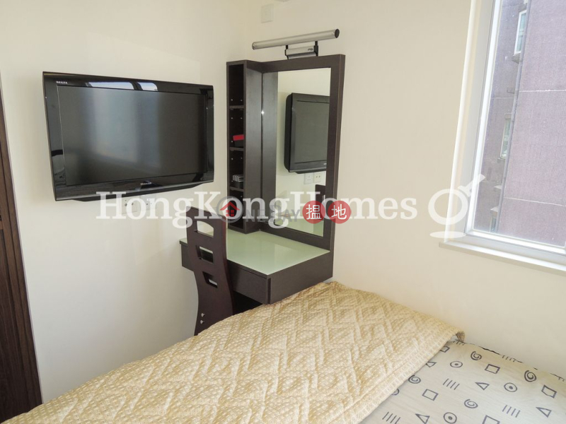 安峰大廈一房單位出售|西區安峰大廈(On Fung Building)出售樓盤 (Proway-LID95218S)