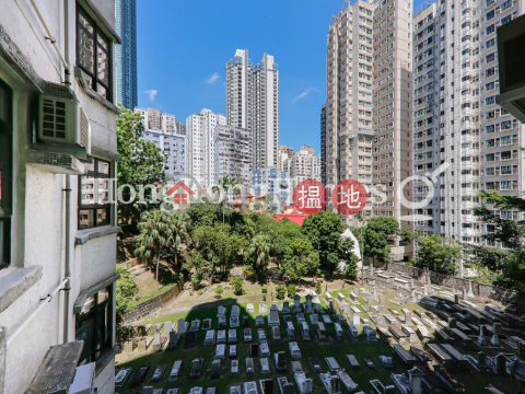 3 Bedroom Family Unit for Rent at Sherwood Court | Sherwood Court 誠和閣 _0