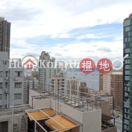 1 Bed Unit for Rent at High West