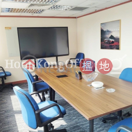 Office Unit for Rent at Concordia Plaza