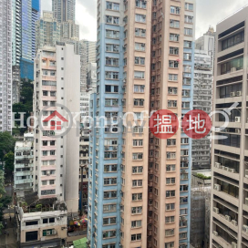 Office Unit for Rent at 299QRC