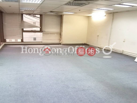 Office Unit for Rent at 8 Hart Avenue, 8 Hart Avenue 赫德道8號 | Yau Tsim Mong (HKO-2695-ABHR)_0