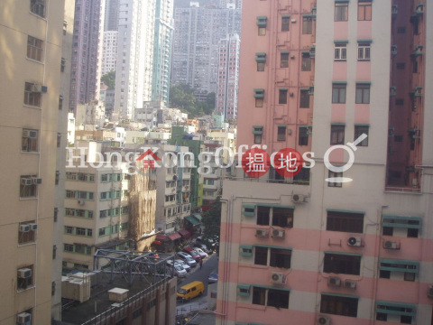 南島商業大廈寫字樓租單位出售 | 南島商業大廈 Nan Dao Commercial Building _0