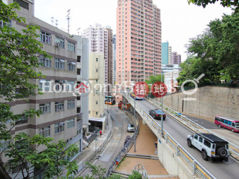 Studio Unit for Rent at Tsui On Court, Tsui On Court 翠安閣 | Western District (Proway-LID106496R)_0