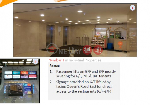 Shop for Rent in Wan Chai|Wan Chai DistrictHopewell Centre(Hopewell Centre)Rental Listings (H000344800)_0