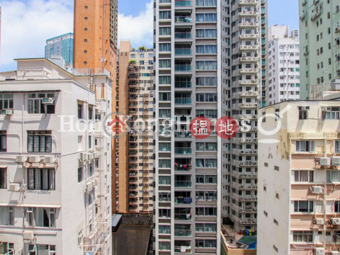 2 Bedroom Unit at Resiglow | For Sale, Resiglow Resiglow | Wan Chai District (Proway-LID186107S)_0