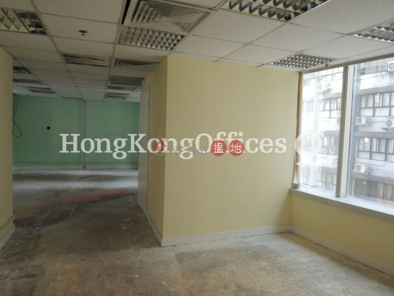 Yam Tze Commercial Building Middle | Office / Commercial Property Rental Listings HK$ 20,952/ month
