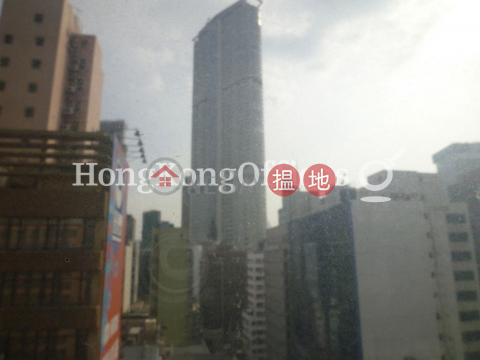 Office Unit for Rent at Taurus Building, Taurus Building 德立大廈 | Yau Tsim Mong (HKO-32026-AJHR)_0