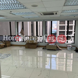Office Unit for Rent at Peninsula Centre, Peninsula Centre 半島中心 | Yau Tsim Mong (HKO-87530-AKHR)_0