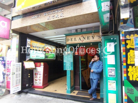 Office Unit for Rent at Mary Building, Mary Building 誠信大廈 | Yau Tsim Mong (HKO-31501-AJHR)_0