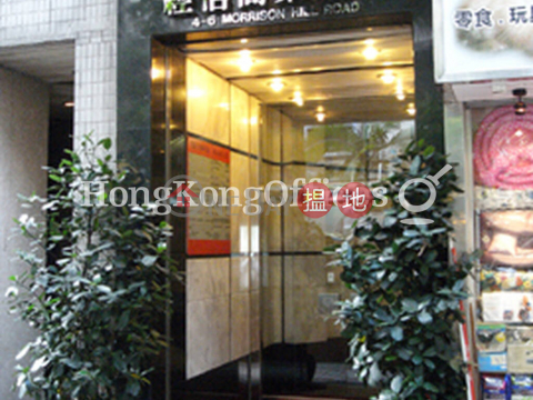 Office Unit for Rent at EIB Tower, EIB Tower 經信商業大廈 | Wan Chai District (HKO-49916-AIHR)_0