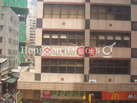 Office Unit for Rent at CNT Commercial Building | CNT Commercial Building 北海商業大廈 _0