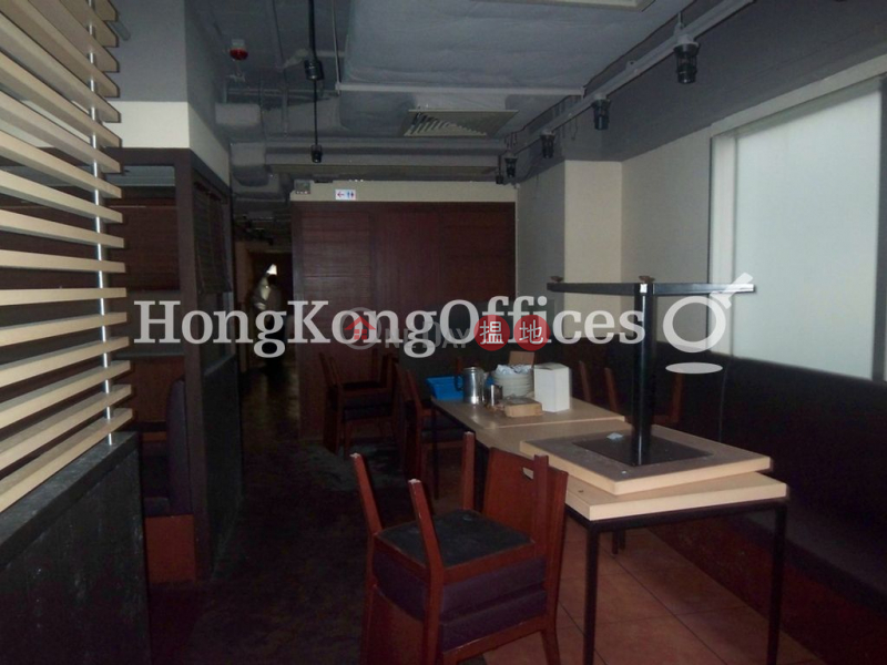 Office Unit for Rent at Hillwood Centre, Hillwood Centre 山林中心 Rental Listings | Yau Tsim Mong (HKO-9524-AFHR)
