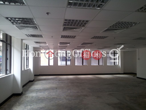 Office Unit for Rent at Taurus Building, Taurus Building 德立大廈 | Yau Tsim Mong (HKO-37096-AGHR)_0