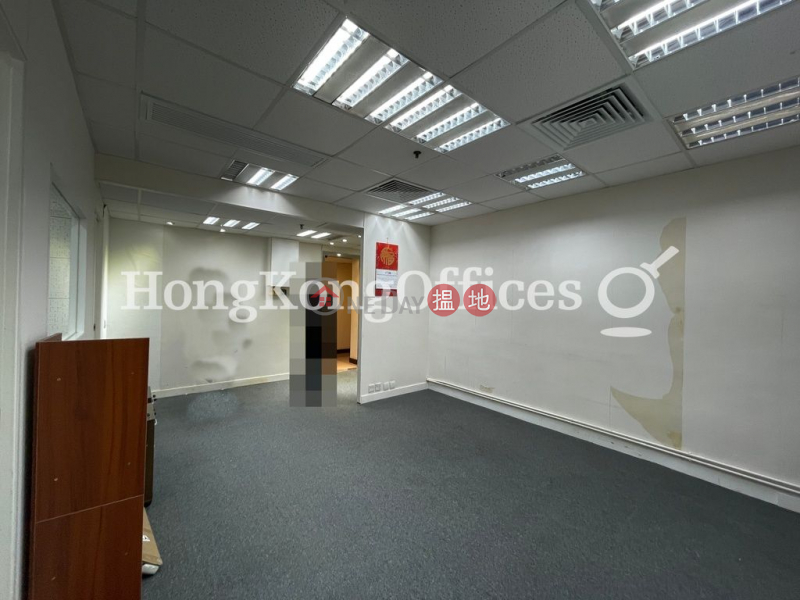 Office Unit for Rent at Ritz Plaza, Ritz Plaza 麗斯中心 Rental Listings | Yau Tsim Mong (HKO-70027-AJHR)