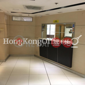Office Unit at Henan Building | For Sale