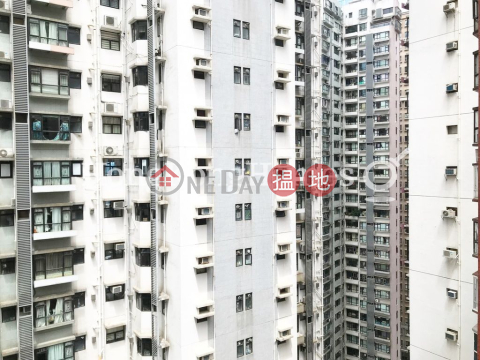 2 Bedroom Unit for Rent at Maxluck Court, Maxluck Court 美樂閣 | Western District (Proway-LID84154R)_0