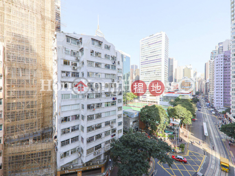 1 Bed Unit for Rent at J Residence, J Residence 嘉薈軒 | Wan Chai District (Proway-LID46383R)_0
