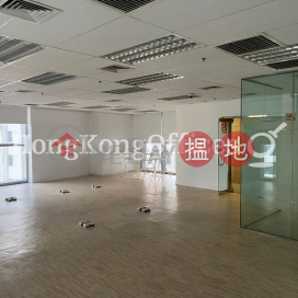 Office Unit for Rent at Wyndham Place