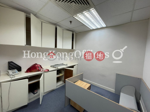 Office Unit for Rent at Wing Kwok Centre, Wing Kwok Centre 榮國中心 | Yau Tsim Mong (HKO-77114-ACHR)_0