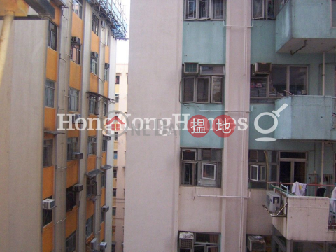 置安大廈兩房一廳單位出租, 置安大廈 Chee On Building | 灣仔區 (Proway-LID67158R)_0