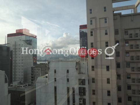 Office Unit for Rent at Ovest, Ovest Ovest | Western District (HKO-2478-AIHR)_0