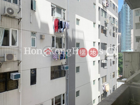 3 Bedroom Family Unit at Chong Yuen | For Sale | Chong Yuen 暢園 _0