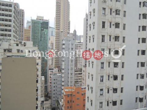 2 Bedroom Unit for Rent at Manrich Court, Manrich Court 萬豪閣 | Wan Chai District (Proway-LID114963R)_0