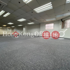 Office Unit for Rent at Kingdom Power Commercial Building