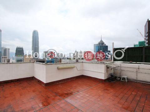 美蘭閣一房單位出租, 美蘭閣 Midland Court | 西區 (Proway-LID99030R)_0