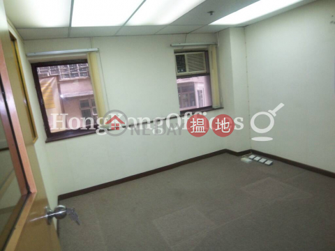 Office Unit for Rent at Kundamal House, Kundamal House 金帝行 | Yau Tsim Mong (HKO-24730-ACHR)_0