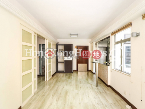 1 Bed Unit at Antung Building | For Sale, Antung Building 安東大廈 | Wan Chai District (Proway-LID183128S)_0