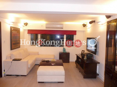 2 Bedroom Unit at Grand Court | For Sale, Grand Court 格蘭閣 | Western District (Proway-LID3194S)_0
