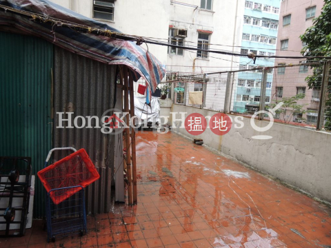 恆裕大廈兩房一廳單位出售, 恆裕大廈 Hang Yue Building | 西區 (Proway-LID107586S)_0