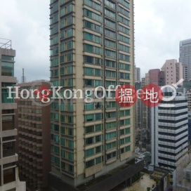 Office Unit for Rent at Mira Place 1