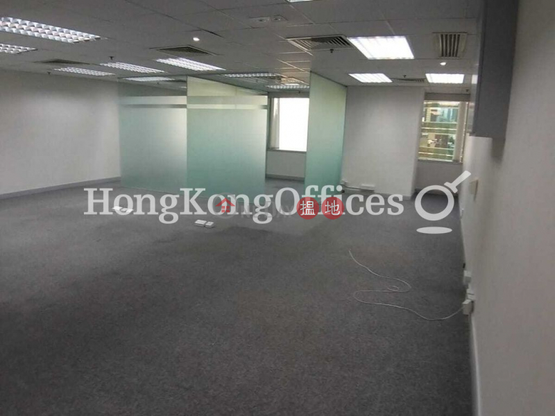 Office Unit for Rent at Concordia Plaza | 1 Science Museum Road | Yau Tsim Mong Hong Kong | Rental, HK$ 32,427/ month