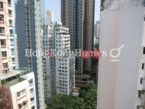 1 Bed Unit for Rent at Lee Wah Mansion, Lee Wah Mansion 利華大廈 | Western District (Proway-LID76491R)_0